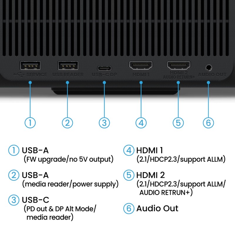 Проєктор BENQ GP520, DLP,4K UHD, ANSI 2600Lm,200000:1,Android11,2хHDMI,USB,Wi-Fi,BT5.0,16:9,сірий