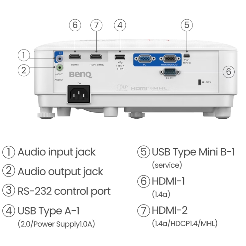 Проєктор BENQ TH671ST, короткофокусний, DLP,1080P,ANSI 3000Lm,10000:1, 2хHDMI, USB,16:9, білий Проєктор BENQ TH671ST, короткофокусний, DLP,1080P,ANSI 3000Lm,10000:1, 2хHDMI, USB,16:9, білий