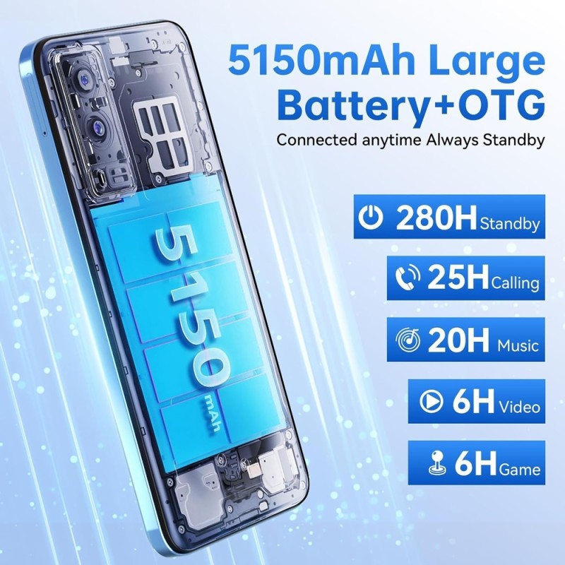 Смартфон Oukitel C36 6.56" HD /8GB/256GB/ T606 /5150mAh/ 13+5Мп / Black