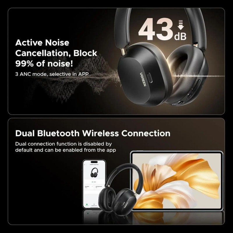 Навушники UGREEN HP203 HiTune Max5С Hybrid ANC Black Навушники UGREEN HP203 HiTune Max5С Hybrid ANC Black