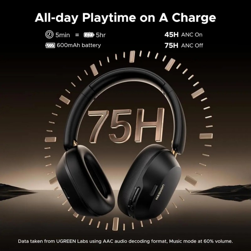 Навушники UGREEN HP203 HiTune Max5С Hybrid ANC Black Навушники UGREEN HP203 HiTune Max5С Hybrid ANC Black