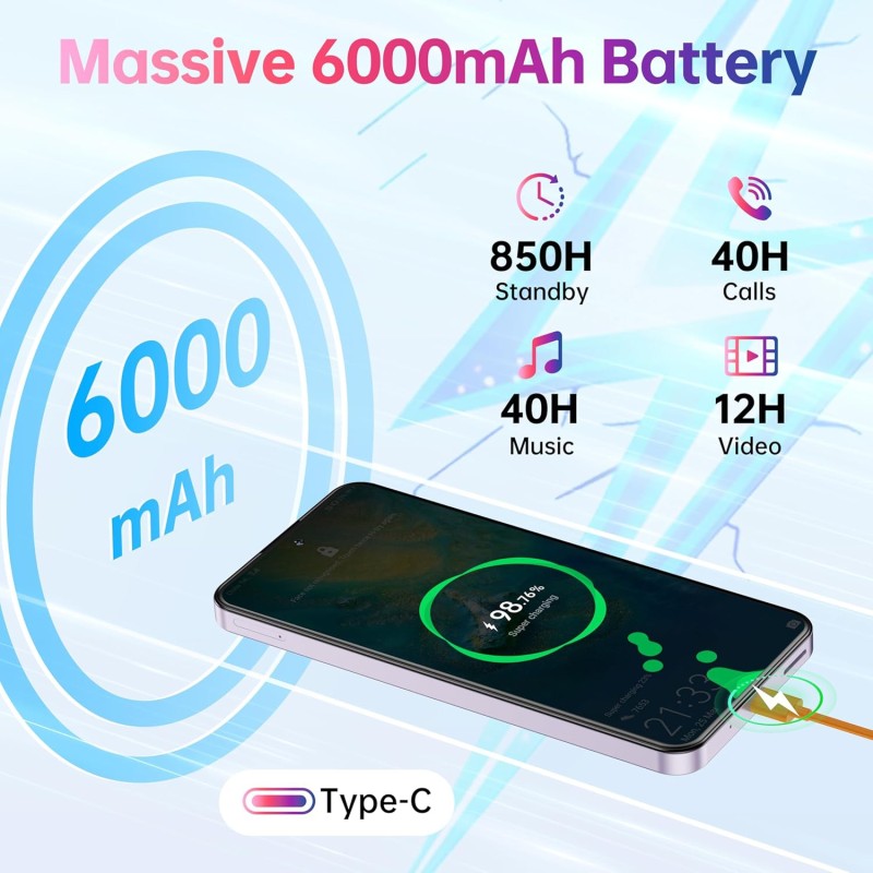 Смартфон Oukitel C69 7.2" HD+ /8GB/512GB/ T606 /6000mAh/ 64+8Мп/ NFC Purple
