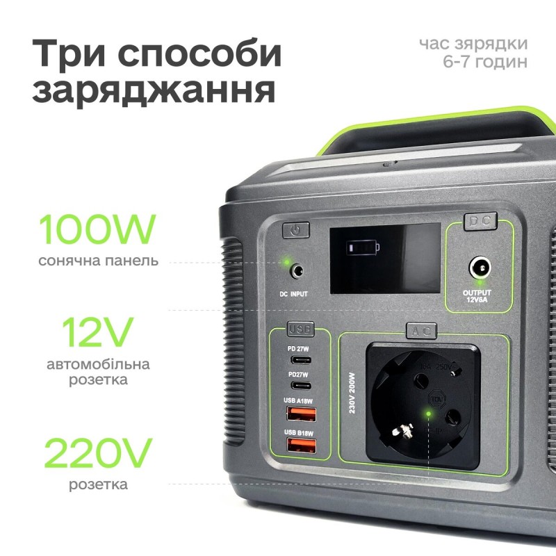 Портативна зарядна станція Junlee P-200 200W 185Wh (P-200)