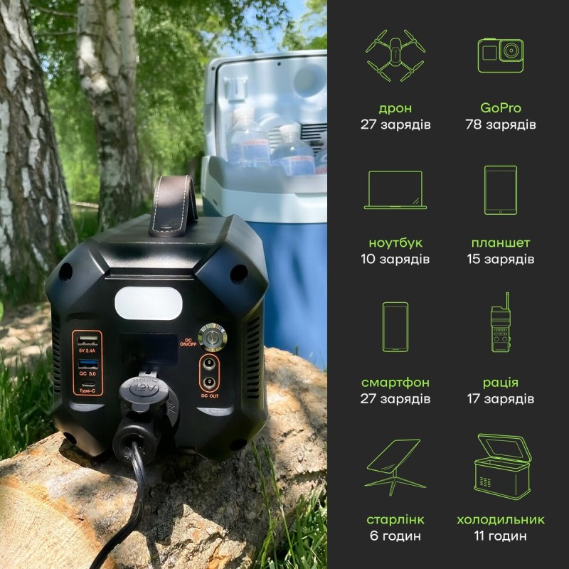 Портативна зарядна станція Junlee S-500 500W 500Wh (S-500) Портативна зарядна станція Junlee S-500 500W 500Wh (S-500)