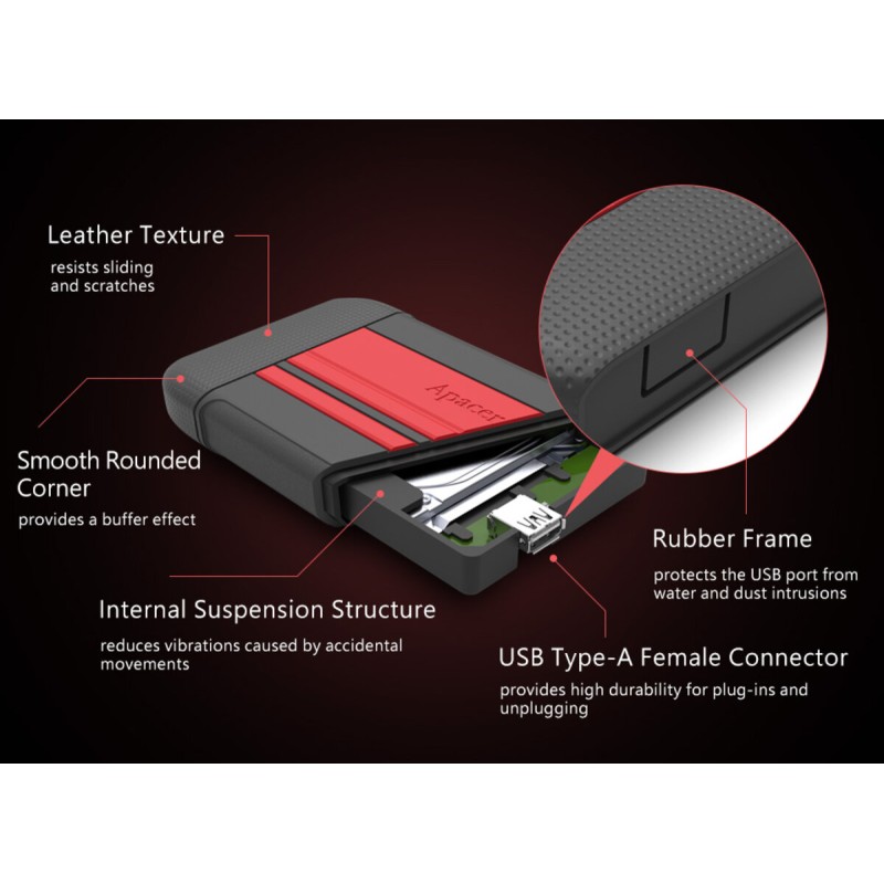 Зовнішній жорсткий диск PHD External 2.5'' Apacer USB 3.1 AC633 1TB Red (color box) (AP1TBAC633R-1)