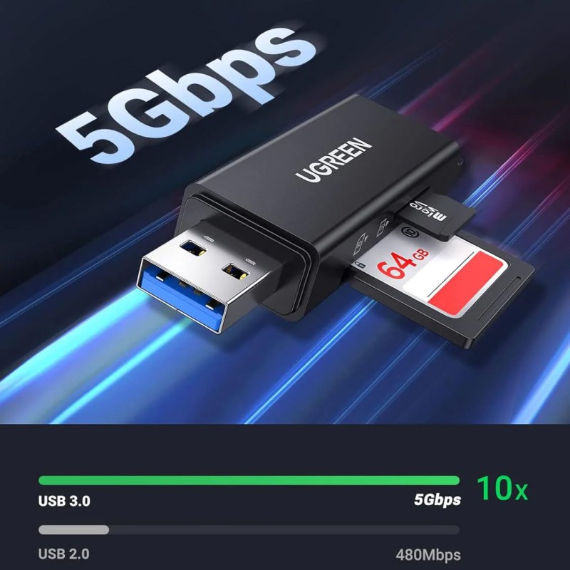 Картридер USB (считыватель карт памяти) Ugreen CM104 USB 3.0, 2 слота SD/TF Картридер USB (считыватель карт памяти) Ugreen CM104 USB 3.0, 2 слота SD/TF
