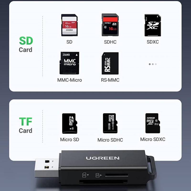 Картридер USB (считыватель карт памяти) Ugreen CM104 USB 3.0, 2 слота SD/TF Картридер USB (считыватель карт памяти) Ugreen CM104 USB 3.0, 2 слота SD/TF