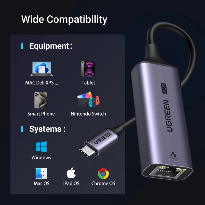 Переходник USB 3.0 Type-C на Ethernet (сетевой адаптер) Ugreen CM648 2.5 Гбит/с
