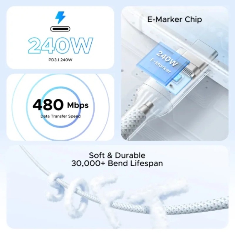 Кабель USB (USB-C кабель) UGREEN L534 1 м, 240 Вт, синий
