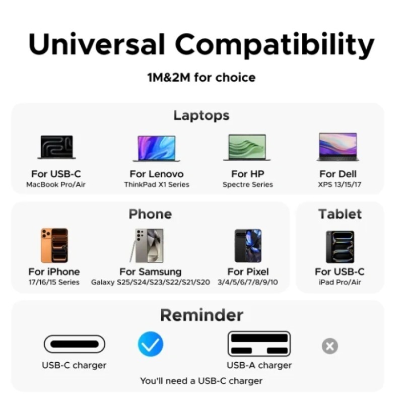 Кабель USB (USB-C кабель) UGREEN L534 1 м, 240 Вт, синий
