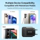 Зарядний пристрій (мережевий адаптер) Vention 20 Вт з кабелем USB-C