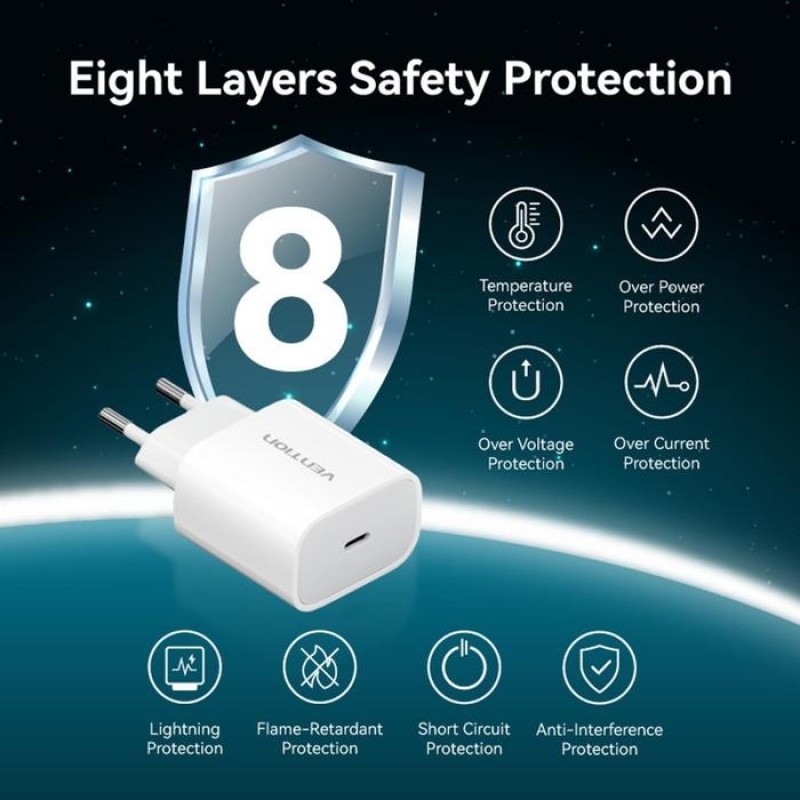 Мережевий зарядний пристрій (зарядка) Vention 20 Вт з кабелем USB-C—Lightning Мережевий зарядний пристрій (зарядка) Vention 20 Вт з кабелем USB-C—Lightning