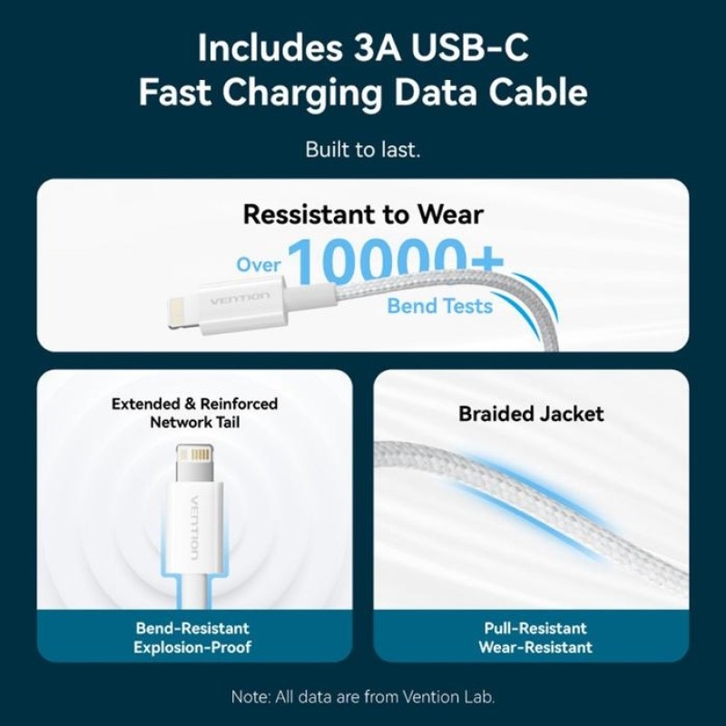 Мережевий зарядний пристрій (зарядка) Vention 20 Вт з кабелем USB-C—Lightning Мережевий зарядний пристрій (зарядка) Vention 20 Вт з кабелем USB-C—Lightning