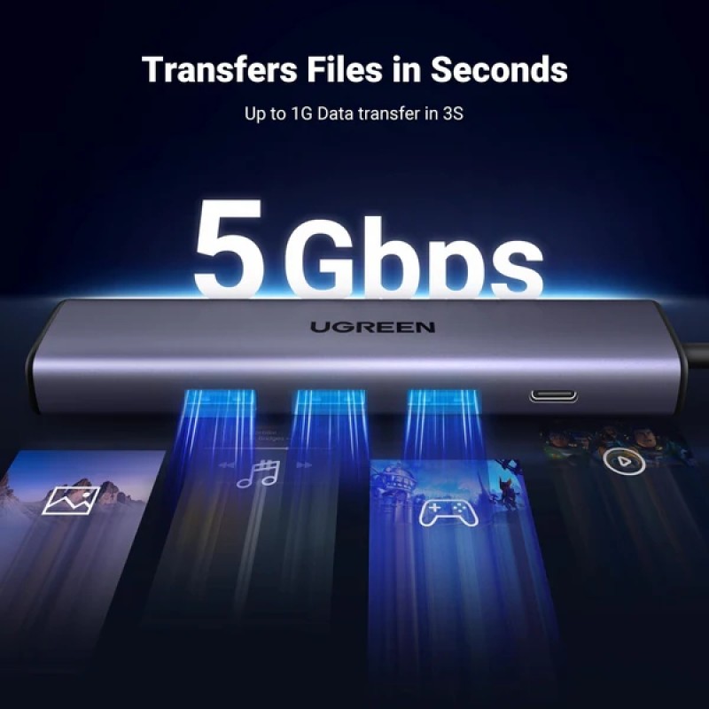Док-станція (USB-концентратор) Ugreen CM475 5 в 1, Gigabit Ethernet