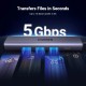 Док-станція (USB-концентратор) Ugreen CM475 5 в 1, Gigabit Ethernet