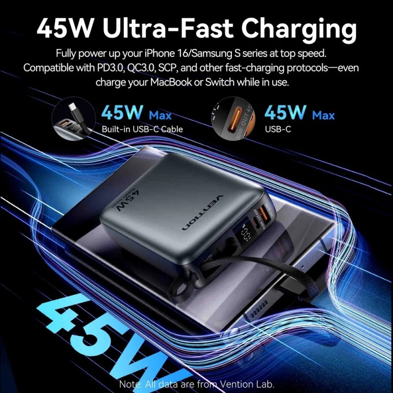 УМБ Vention 20000mAh 45W PD3.1, USB-A, USB-C In/Out, with Built-in USB-C cable Gray
