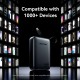 УМБ Vention 20000mAh 45W PD3.1, USB-A, USB-C In/Out, with Built-in USB-C cable Beige