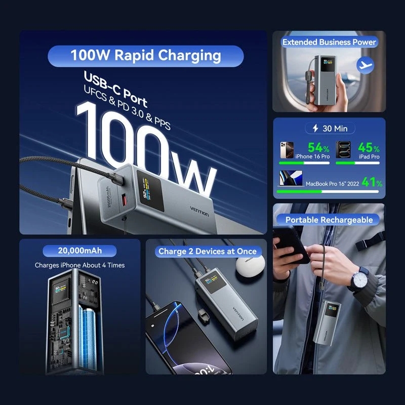 УМБ Vention 20000mAh 100W PD,QC3.0, USB-A,USB-C In/Out,with Built-in USB-C Cable, LED Display,Black