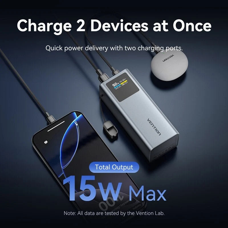 УМБ Vention 20000mAh 100W PD,QC3.0, USB-A,USB-C In/Out,with Built-in USB-C Cable, LED Display,Black