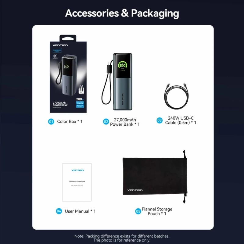 УМБ Vention 27000mAh 200W PD3.1, USB-A, USB-C In/Out, with Built-in USB-C Cable, TFT Display, Gray УМБ Vention 27000mAh 200W PD3.1, USB-A, USB-C In/Out, with Built-in USB-C Cable, TFT Display, Gray