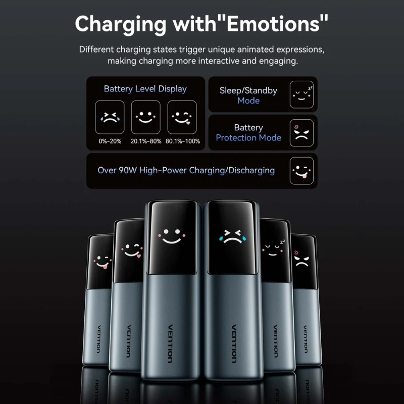 УМБ Vention 27000mAh 200W PD3.1, USB-A, USB-C In/Out, with Built-in USB-C Cable, TFT Display, Gray УМБ Vention 27000mAh 200W PD3.1, USB-A, USB-C In/Out, with Built-in USB-C Cable, TFT Display, Gray