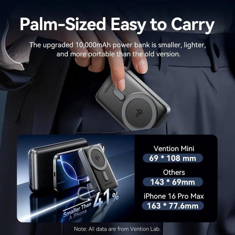 УМБ Vention Magnetic Wireless 10000mAh 35W PD USB-C In/Out, with built-in USB-C cable, QI-2 15W Gray