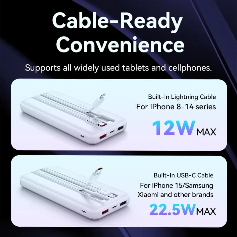 УМБ Vention 10000mAh 22.5W PD,Micro-USB,USB-C,2xUSB-A,Built-in USB-C+Lightning Cables White