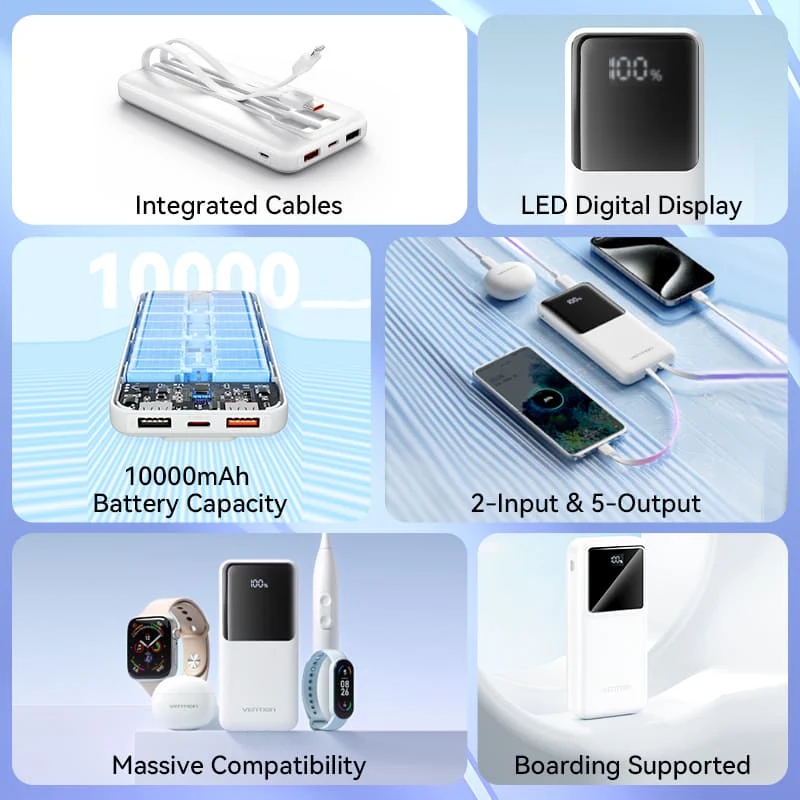 УМБ Vention 10000mAh 22.5W PD, Micro-USB,USB-C,2xUSB-A,Built-in USB-C+Lightning Cables Black УМБ Vention 10000mAh 22.5W PD, Micro-USB,USB-C,2xUSB-A,Built-in USB-C+Lightning Cables Black