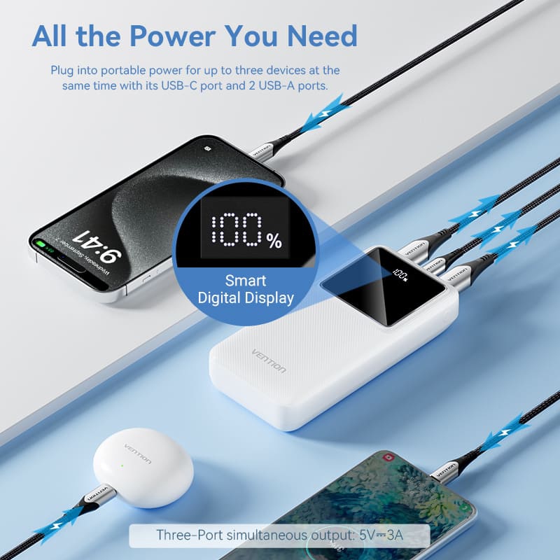 УМБ Vention 20000mAh 22.5W 3A,PD,QC 3.0, Micro-USB,USB-C,2xUSB-A, LED Display Black УМБ Vention 20000mAh 22.5W 3A,PD,QC 3.0, Micro-USB,USB-C,2xUSB-A, LED Display Black