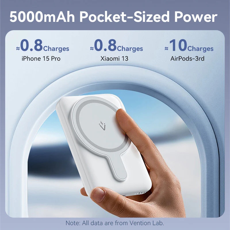 УМБ Vention Magnetic Wireless 5000mAh 20W PD, 1xUSB-C, QI-15W Pink