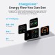Зарядний пристрій 4xUSB 140W GaN (3хUSB-C+USB-A) + USB-C cable М-М White Vention