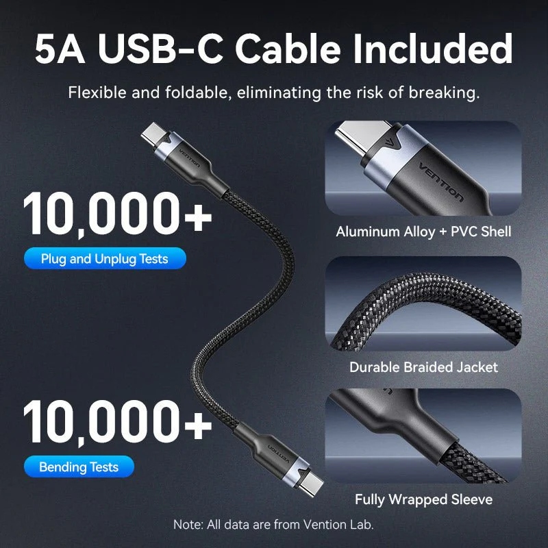 Зарядний пристрій 4xUSB 100W GaN (3хUSB-C+USB-A) + USB-C cable М-М Black Vention Зарядний пристрій 4xUSB 100W GaN (3хUSB-C+USB-A) + USB-C cable М-М Black Vention