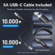 Зарядний пристрій 4xUSB 100W GaN (3хUSB-C+USB-A) + USB-C cable М-М Black Vention Зарядний пристрій 4xUSB 100W GaN (3хUSB-C+USB-A) + USB-C cable М-М Black Vention