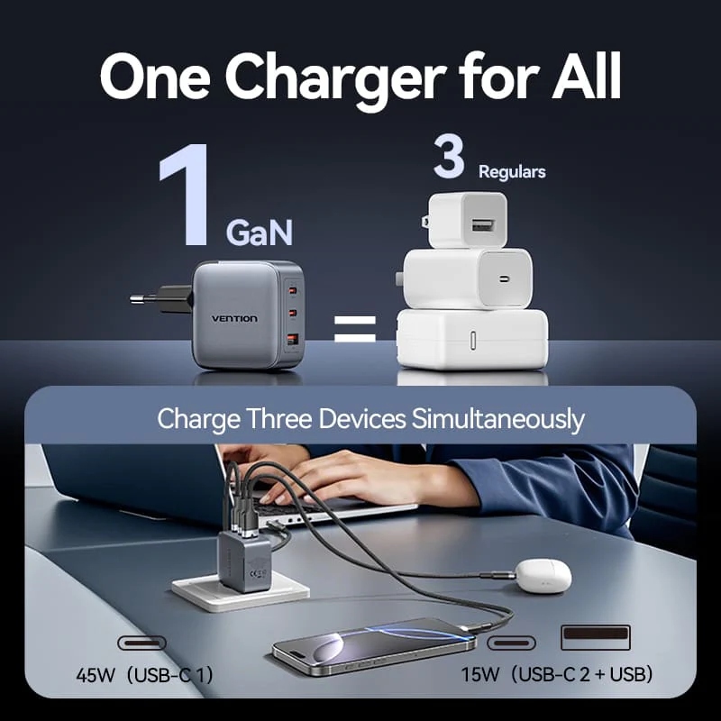 Зарядний пристрій 3xUSB 70W GaN (2хUSB-C+USB-A) + USB-C cable М-М Black Vention