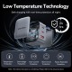 Зарядний пристрій 3xUSB 70W GaN (2хUSB-C+USB-A) + USB-C cable М-М Black Vention