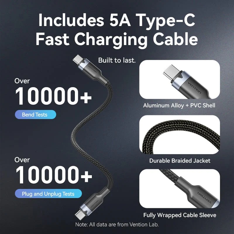 Зарядний пристрій 3xUSB 70W GaN (2хUSB-C+USB-A) + USB-C cable М-М Black Vention