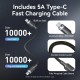Зарядний пристрій 3xUSB 70W GaN (2хUSB-C+USB-A) + USB-C cable М-М Black Vention