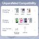 УМБ Vention Magnetic Wireless 5000mAh 20W PD, USB-C In/Out QI-15W Blue
