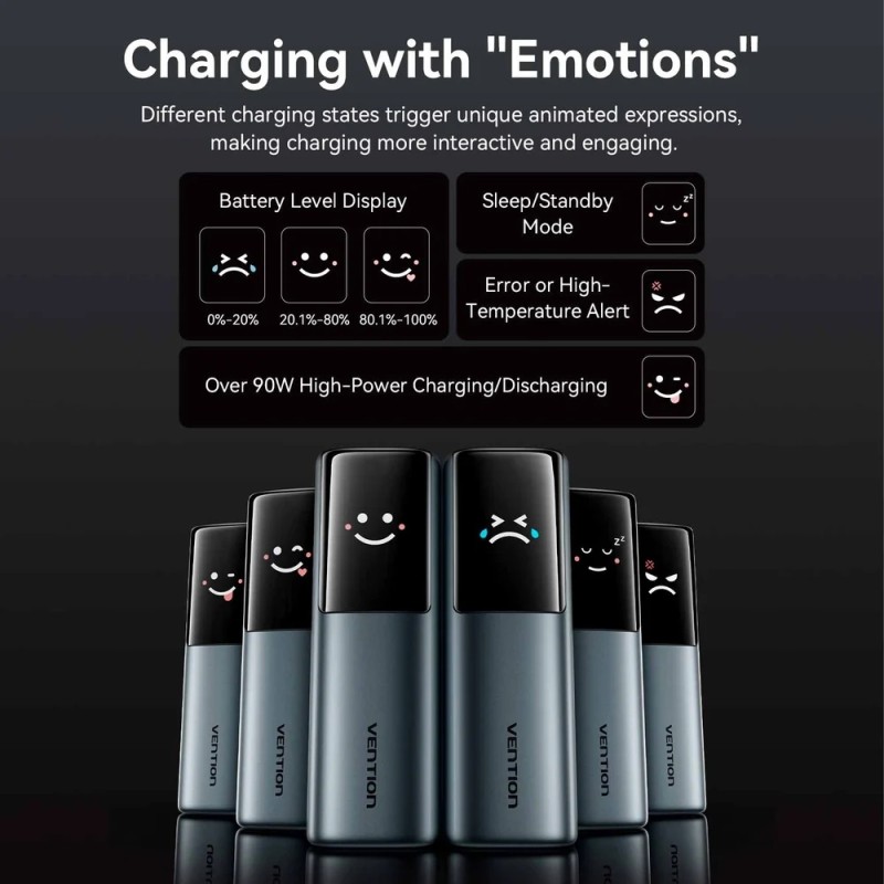 УМБ Vention 20000mAh 165W PD3.1, USB-A, USB-C In/Out, with Built-in USB-C cable, TFT Display, Gray