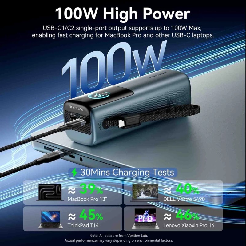 УМБ Vention 20000mAh 165W PD3.1, USB-A, USB-C In/Out, with Built-in USB-C cable, TFT Display, Silver УМБ Vention 20000mAh 165W PD3.1, USB-A, USB-C In/Out, with Built-in USB-C cable, TFT Display, Silver