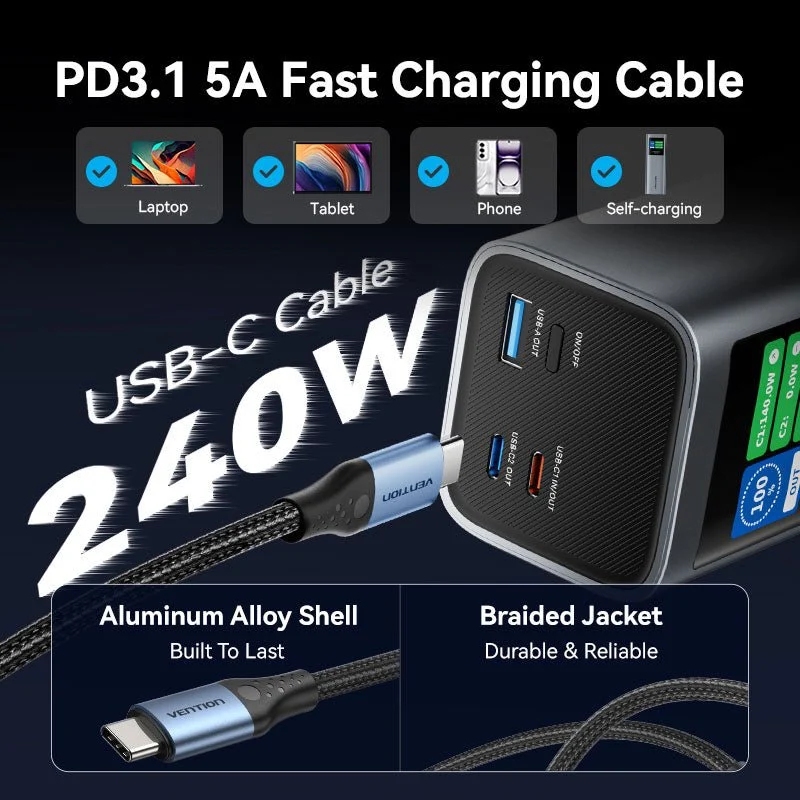 УМБ Vention 27000mAh 140W PD3.1, USB-A, 2xUSB-C, LED Display, Gray