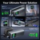 УМБ Vention 27000mAh 140W PD3.1, USB-A, 2xUSB-C, LED Display, Gray