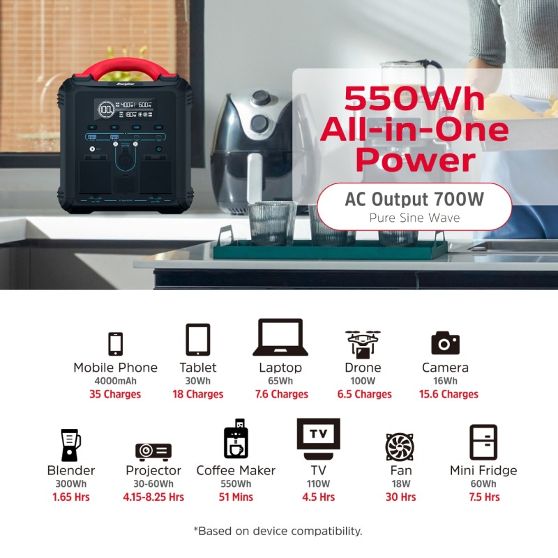 Зарядна станція Energizer 700Вт (551Вт/г) AC, LMFP,MPPT,USB-C PD 100Вт Зарядна станція Energizer 700Вт (551Вт/г) AC, LMFP,MPPT,USB-C PD 100Вт