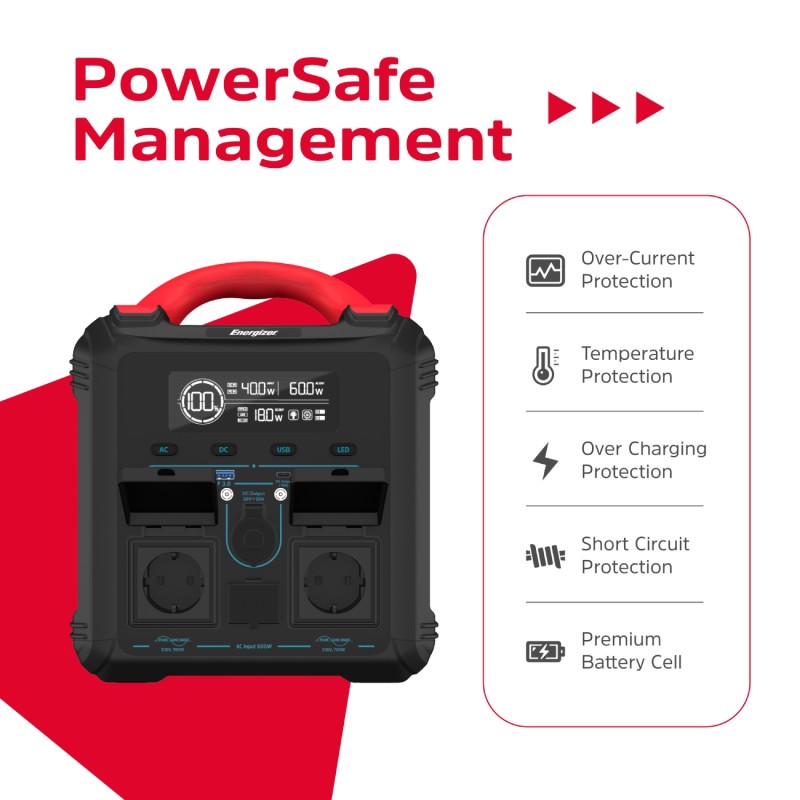 Зарядна станція Energizer 700Вт (551Вт/г) AC, LMFP,MPPT,USB-C PD 100Вт Зарядна станція Energizer 700Вт (551Вт/г) AC, LMFP,MPPT,USB-C PD 100Вт