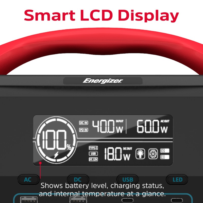 Зарядна станція (портативна електростанція) Energizer 1200 Вт 1102 Вт·год