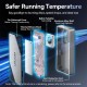 Зовнішня кишеня для SSD (корпус для накопичувача) Vention USB Type-C 4.0, сіра Зовнішня кишеня для SSD (корпус для накопичувача) Vention USB Type-C 4.0, сіра
