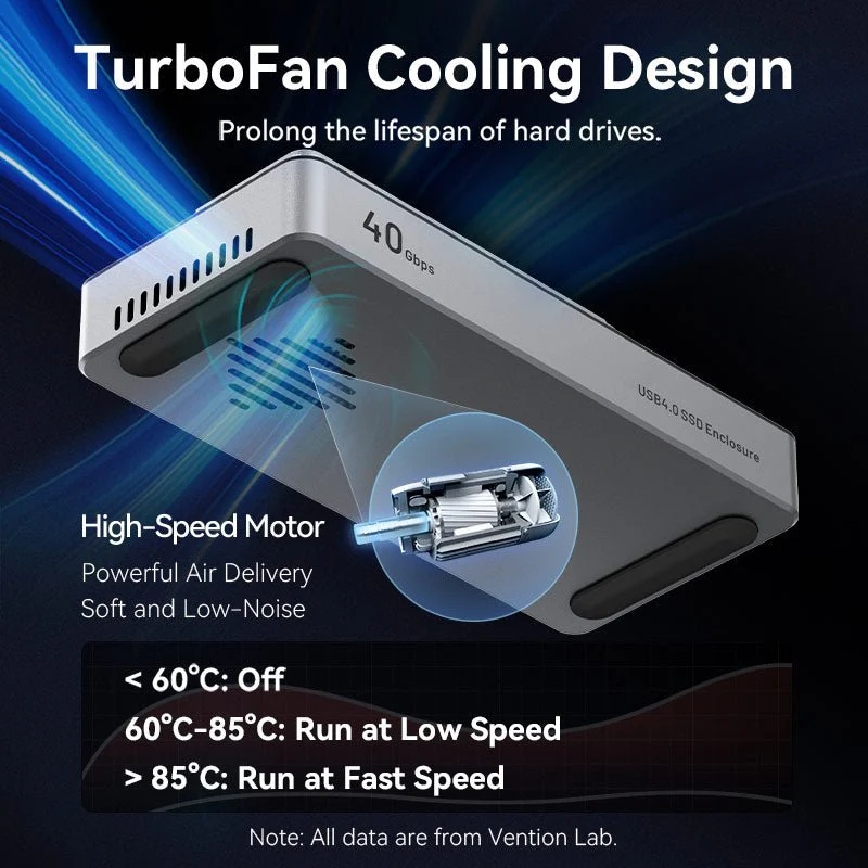 Зовнішня кишеня для SSD (корпус для накопичувача) Vention USB Type-C 4.0, сіра Зовнішня кишеня для SSD (корпус для накопичувача) Vention USB Type-C 4.0, сіра
