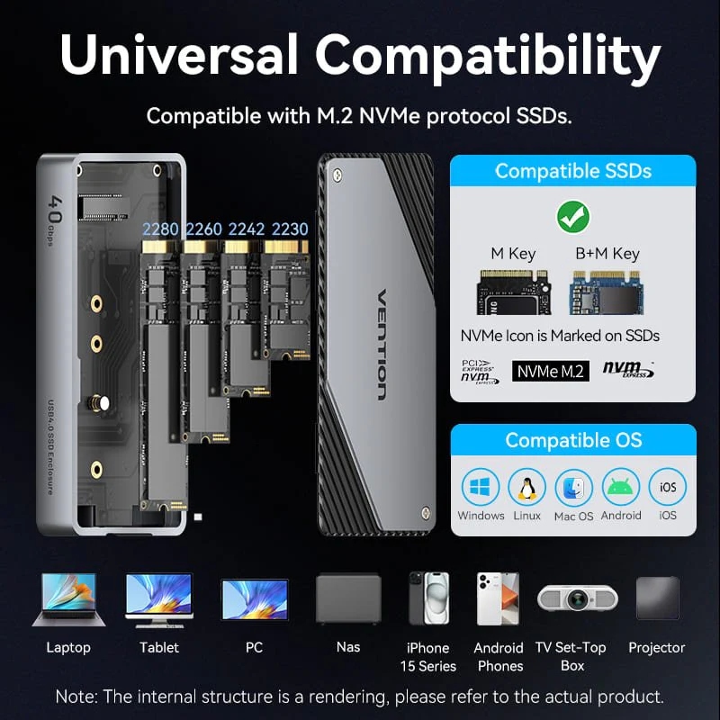 Зовнішня кишеня для SSD (корпус для накопичувача) Vention USB Type-C 4.0, сіра Зовнішня кишеня для SSD (корпус для накопичувача) Vention USB Type-C 4.0, сіра
