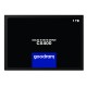 Внутренний SSD-накопитель (твердотельный диск) GoodRAM CX400 1 ТБ SATA III