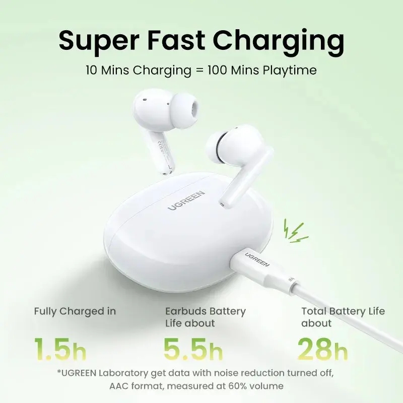 Навушники TWS (бездротова гарнітура) UGREEN HiTune T3C Earbuds (WS207) білі